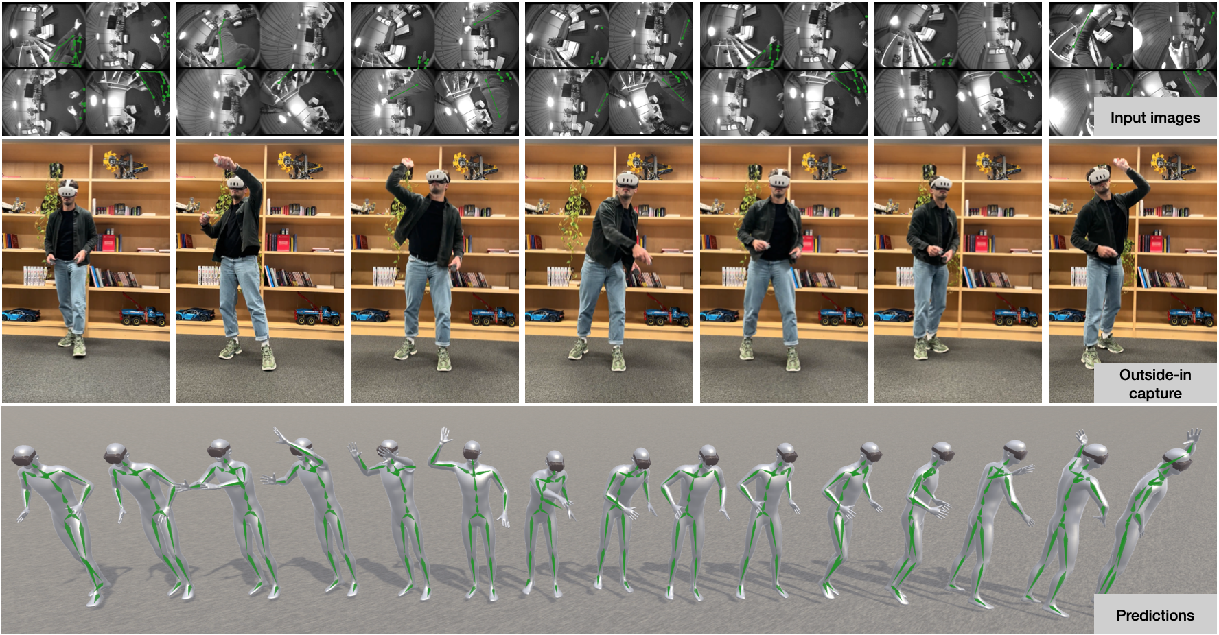 EgoPoseFormer v2 Image